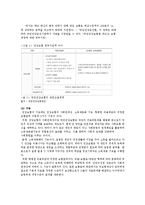 건강보험제도의 형평성 문제와 본인부담금에 대하여-5