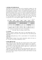 건강보험제도의 형평성 문제와 본인부담금에 대하여-8