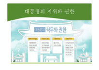 대통령제와 의원내각제, 한국 대통령제의 문제점과 해결책-11