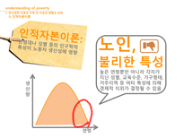 노인빈곤의 원인과 대책-17