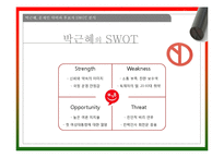 제18대 대통령 선거-박근혜, 문재인 후보의 전략 분석-7
