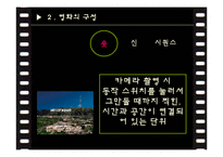 영화 `행복을 찾아서` 분석-5
