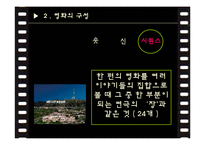 영화 `행복을 찾아서` 분석-7