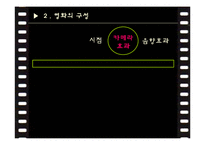영화 `행복을 찾아서` 분석-10