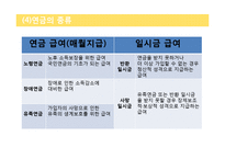 국민연금 고갈문제에 대하여-8