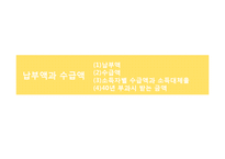 국민연금 고갈문제에 대하여-9