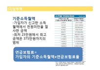 국민연금 고갈문제에 대하여-10
