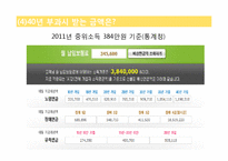 국민연금 고갈문제에 대하여-13