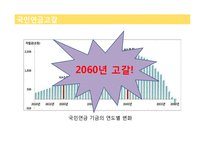 국민연금 고갈문제에 대하여-15