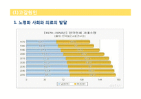 국민연금 고갈문제에 대하여-16