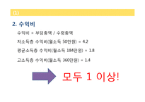 국민연금 고갈문제에 대하여-17