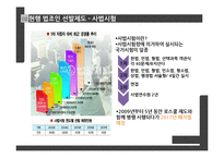 로스쿨 제도의 문제점과 개선방안-6