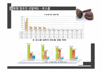 로스쿨 제도의 문제점과 개선방안-8