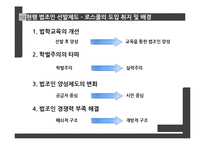 로스쿨 제도의 문제점과 개선방안-9