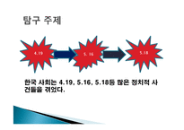 정치혁명-민주주의, 인권, 헌법의 발명-2