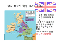 정치혁명-민주주의, 인권, 헌법의 발명-5