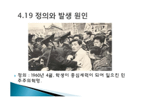 정치혁명-민주주의, 인권, 헌법의 발명-17