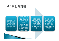 정치혁명-민주주의, 인권, 헌법의 발명-19