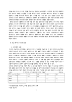 조선 후기 사회-경제적 변화-6