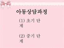 제6장 아동상담과정-상담목표와 상담기술-2