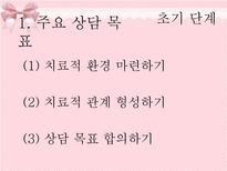 제6장 아동상담과정-상담목표와 상담기술-3