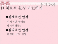 제6장 아동상담과정-상담목표와 상담기술-4