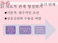제6장 아동상담과정-상담목표와 상담기술-5