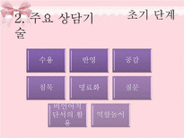 제6장 아동상담과정-상담목표와 상담기술-7