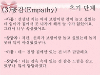 제6장 아동상담과정-상담목표와 상담기술-12
