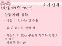 제6장 아동상담과정-상담목표와 상담기술-15
