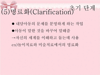 제6장 아동상담과정-상담목표와 상담기술-18