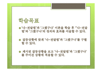 기업교육-고졸, 대졸사원 의사소통의 기술 communication skills-3