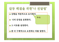 기업교육-고졸, 대졸사원 의사소통의 기술 communication skills-10