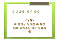 기업교육-고졸, 대졸사원 의사소통의 기술 communication skills-13