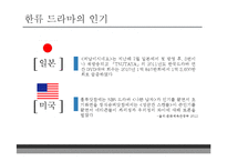 한류 드라마의 인기 현황과 발전 방안-코리아드라마페스티벌-2
