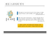 한류 드라마의 인기 현황과 발전 방안-코리아드라마페스티벌-3