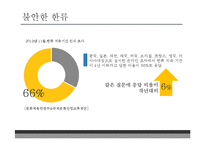 한류 드라마의 인기 현황과 발전 방안-코리아드라마페스티벌-4