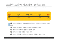 한류 드라마의 인기 현황과 발전 방안-코리아드라마페스티벌-12