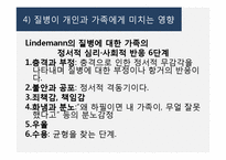 절단 환자의 사회적응에 대한 개입-10