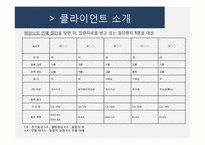 절단 환자의 사회적응에 대한 개입-13