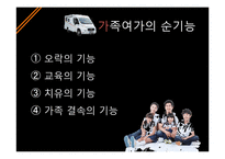 가족여가의 순기능과 역기능, 활성화 방안-9