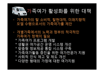 가족여가의 순기능과 역기능, 활성화 방안-12