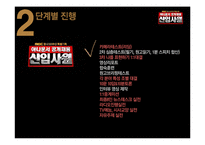 [방송화법] mbc 예능 `신입사원` 분석-5
