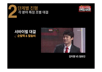 [방송화법] mbc 예능 `신입사원` 분석-12