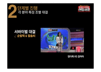 [방송화법] mbc 예능 `신입사원` 분석-13