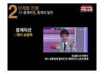 [방송화법] mbc 예능 `신입사원` 분석-15