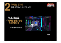 [방송화법] mbc 예능 `신입사원` 분석-16