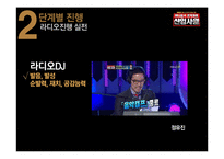[방송화법] mbc 예능 `신입사원` 분석-17