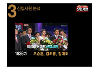 [방송화법] mbc 예능 `신입사원` 분석-20