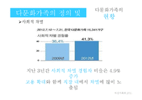 다문화가족 정책 및 관련법 연구-10